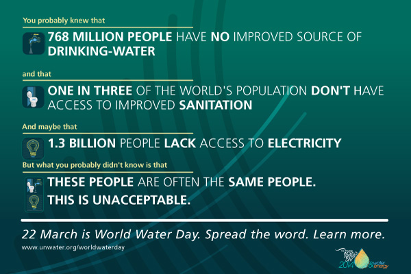 Infographic WorldWaterDay_2014